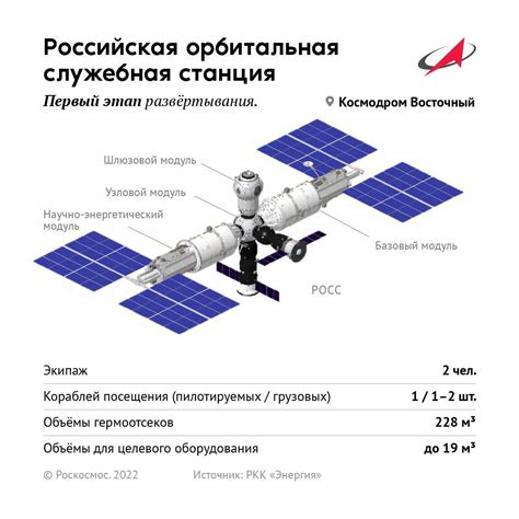 “­İ­y­i­ ­y­o­l­c­u­l­u­k­l­a­r­”­.­ ­ ­E­l­o­n­ ­M­u­s­k­,­ ­R­u­s­y­a­’­n­ı­n­ ­I­S­S­ ­p­r­o­j­e­s­i­n­d­e­n­ ­ç­e­k­i­l­m­e­s­i­n­i­ ­y­o­r­u­m­l­a­d­ı­
